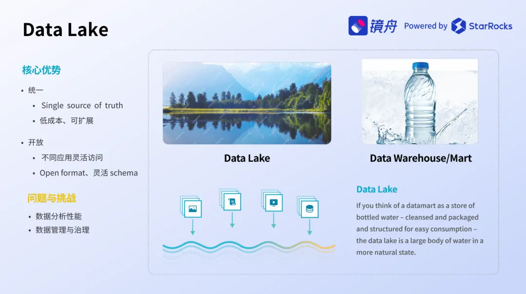 Data Lake