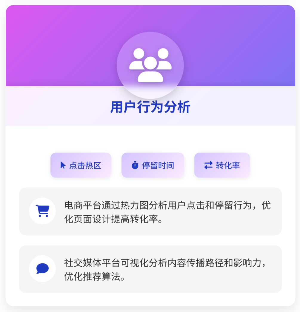 用户行为分析